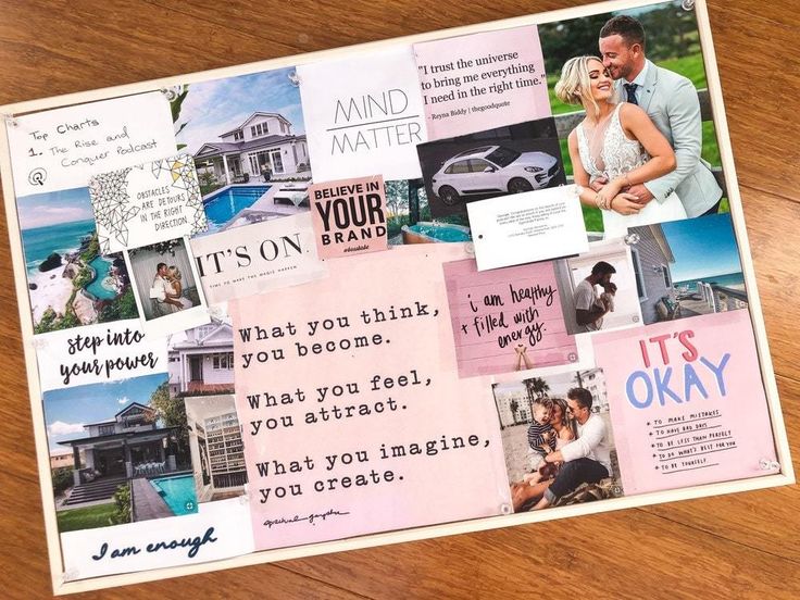 IMAGES, Creating A 2021 Vision Board